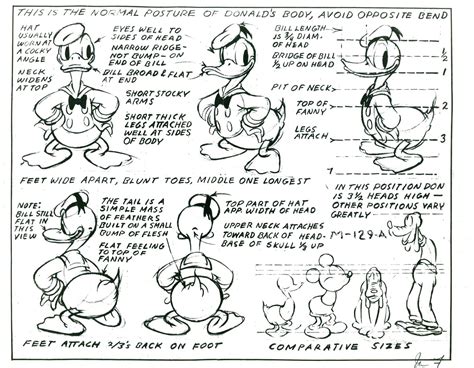 Inner Workings Of Donald Duck Disney Concept Art Disney Sketches