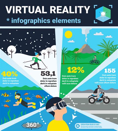 Infografía De Realidad Virtual 480958 Vector En Vecteezy