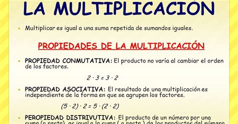 Me Encanta Aprender Propiedades De La Multiplicación