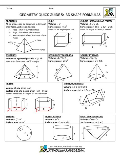 High School Geometry Help Geometry Cheat Sheet 5 3d Shape Formulas Bw