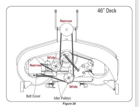 Step By Step Guide Huskee Lt3800 Deck Belt Diagram For Easy Maintenance