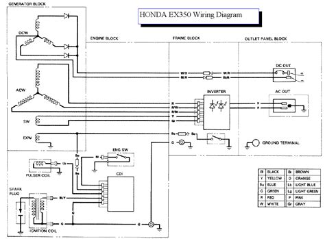 41 home theater kit wiring. 2008 Yamaha Raptor 350 Wiring Diagram