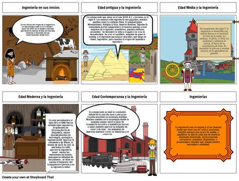 Historia De La Ingenieria Javier Pabon Rozo Storyboard