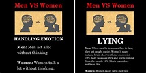 10 Brain Differences Between Men and Women – TrulyMind