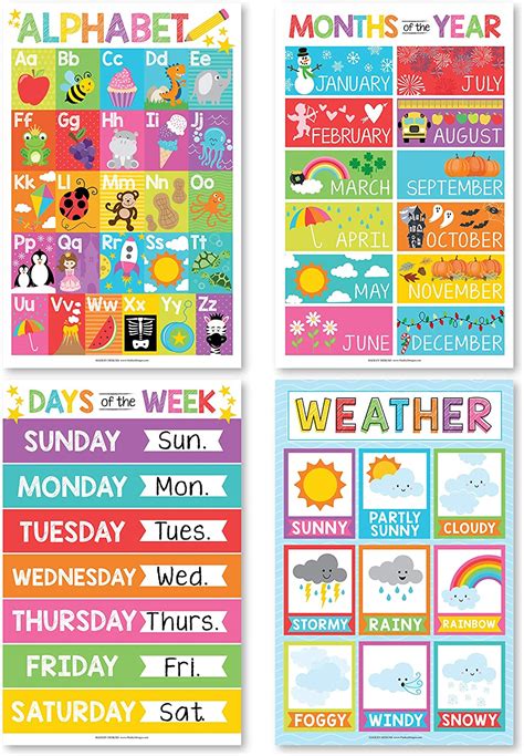 Office Products Weather Educational Laminated 11x17 Abc Posters For