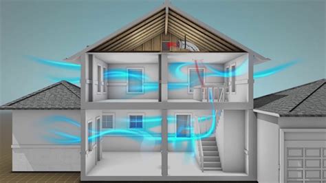 Geothermal Cooling System For A House In Hot Parts Of The World