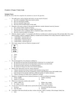 324 chapter 6 electronic structure and periodic properties of elements 6.5 periodic variations in element . Student Exploration Periodic Trends Gizmo Answer Key ...