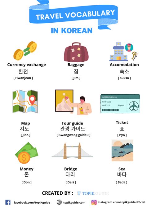 80 Korean Travel Words And Phrases To Brush Up On Your Language Skills