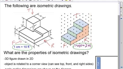 Although isometric drawing performs a similar function to perspective drawing, they have some distinct differences in application isometric drawing uses fixed angles and shapes to construct form. Isometric vs Orthographic Drawings - YouTube