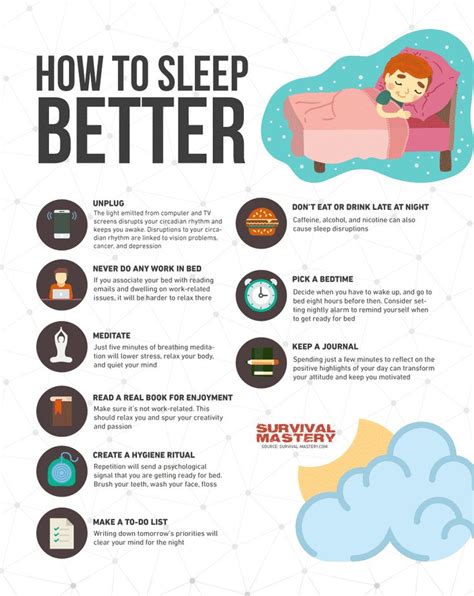How To Sleep Better Infographic What Helps You Sleep How Can I Sleep