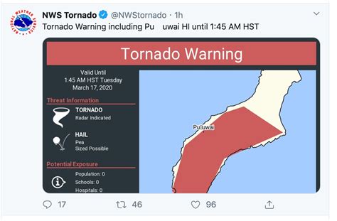 Tornado Warnings In Hawaii For First Time In Over A Decade