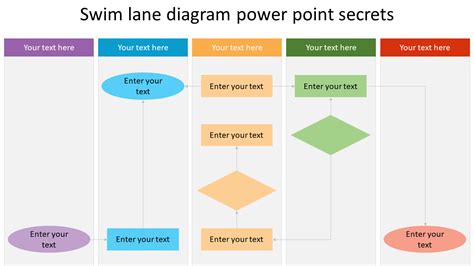 Swim Lane Diagram Powerpoint Template By Amuthaalwin On Deviantart