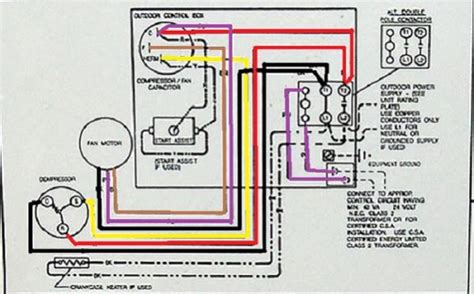 Does anyone have the wiring diagram for the ac system? hvac condenser wiring diagram Gallery