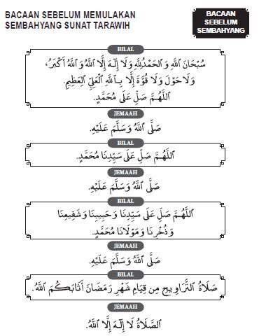 Al Quran Rumi Online Solat Tarawih Bersendirian Berjemaah Panduan Lengkap Rumi
