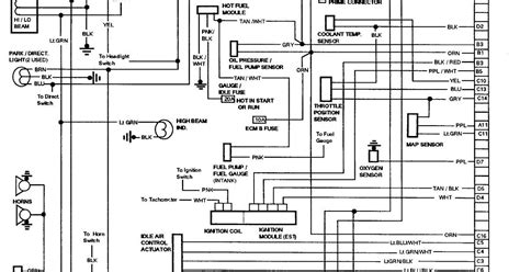 Collection of 2005 chevy silverado radio wiring harness diagram. DIAGRAM Nissan Almera 2005 User Wiring Diagram FULL ...