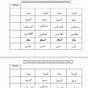 Esl Arabic To English Worksheet