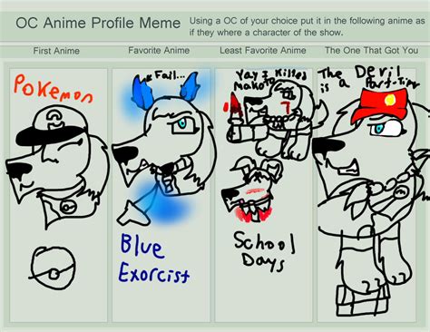 Oc Anime Profile Meme With Ru By Spaniel Of Cyd0nia On Deviantart