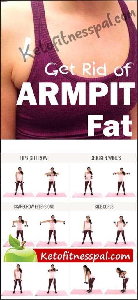 Pin On Workout Routine
