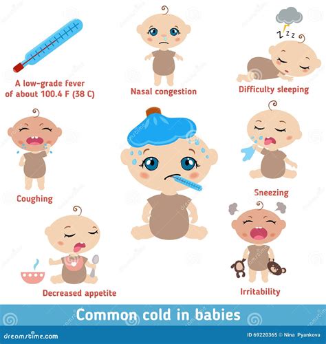 Common Cold In Babies Symptoms Stock Vector Illustration Of Cartoon