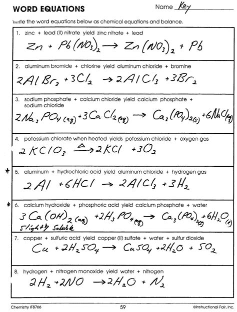 Mr Brueckners Chemistry Class Hhs 2011 12 Key For Word Equations