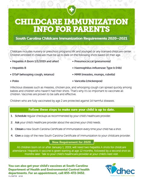 Childcare And School Vaccine Requirements Scdhec