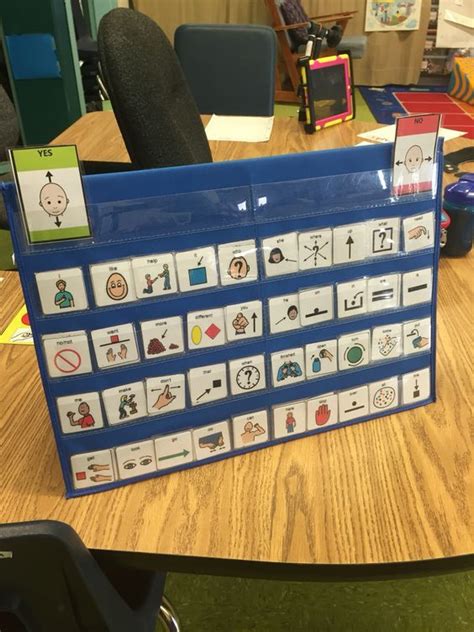 40 Core Vocabulary Words From Dlm My Classroom Finally Has Something