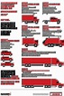 Making Sense Of Truck Classification, 59% OFF