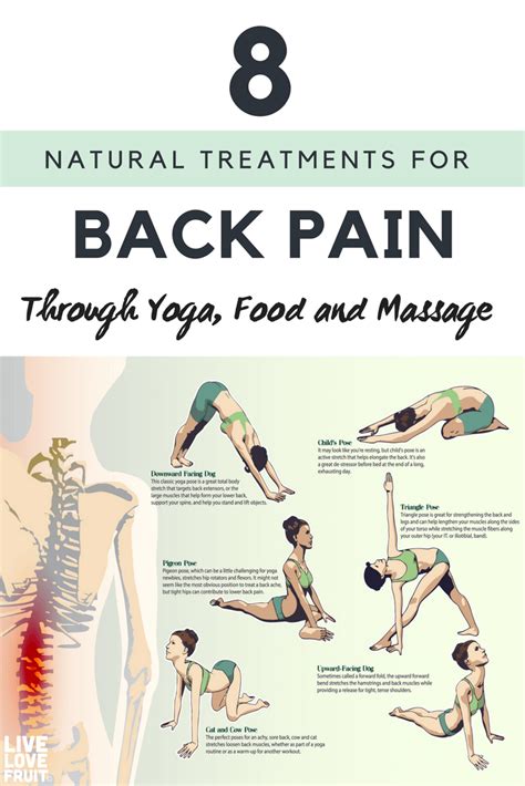 Pain Relief Dealing With Back Pain That Just Doesnt Give Up These 8