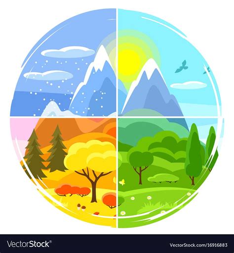 Four Seasons Landscape Illustrations With Trees Mountains And Hills