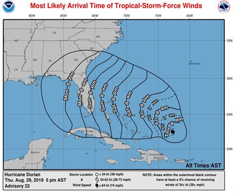 Hurricane Dorian Track And Strength Updated In New Hurricane Center