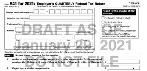 The Irs Released A Draft Of Form 941 For Tax Year 2021 Blog Taxbandits