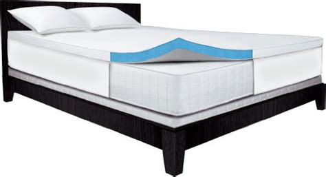 A gel memory foam mattress is a great choice for hot sleepers and body pain sufferers. Serta 2.5-Inch Gel-Memory Foam Mattress Topper - mattress.news