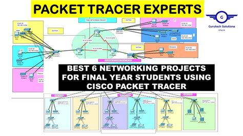 Best 6 Final Year Networking Projects For Itcomputer Science Students