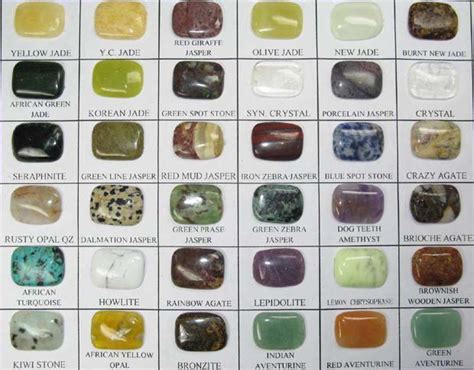 Crystal Identification By Color Green Cortney Cagle