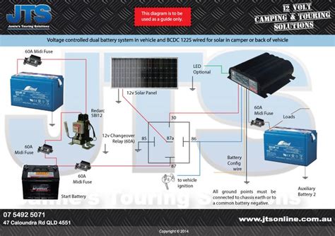 12 solar power wiring diagram addict at panel solarenergy solarpanels solarpower solarpanelsforhome solarpanelkit rv solar panels 12v solar panel usually 12 24 or 48 volts. voltage-controlled-dual-battery-and-BCDC-1225_1.jpg (842×595) | 12v solar panel, Trailer wiring ...