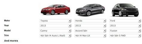 Make And Model Of Car List Car Sale And Rentals