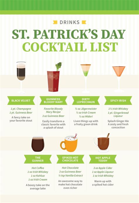 More Than Green Beer Fun And Easy St Patricks Day Recipes Irish