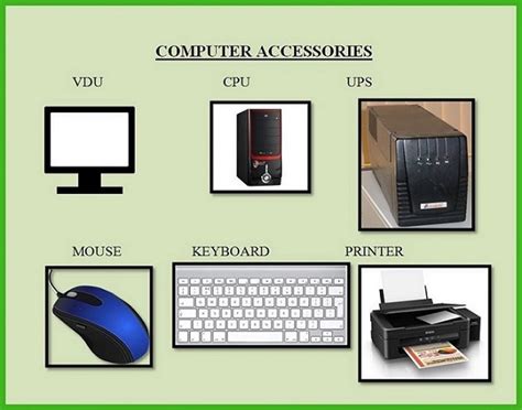 Six External Parts Of Computer