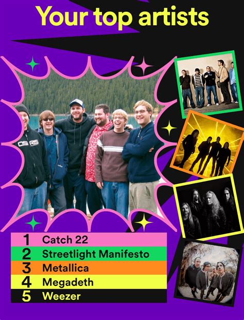 wow too much ska this year streetlight shoulda been 1 but i m obsessed with catch 22 s keasby
