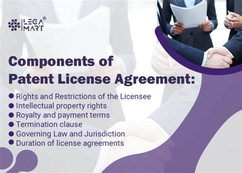 Patent License Agreement A Must Read Guide Legamart