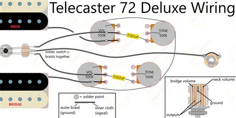 72 Telecaster Thinline Wiring Diagram Easy Wiring
