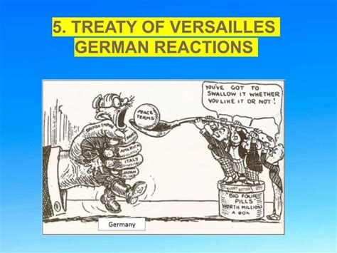 Treaty Of Versailles Revision