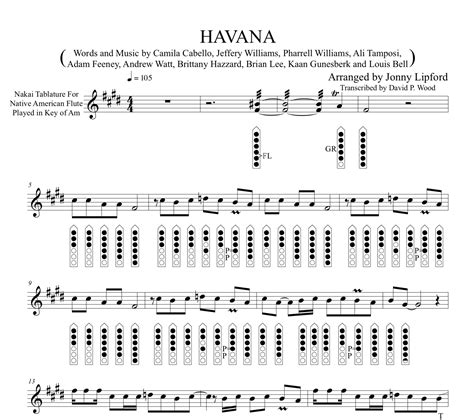 Havana Sheet Music For Native American Flute Pdf — Jonny Lipford Music