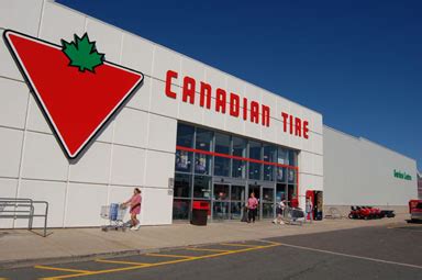 Online Tire Store-Canadian Tire | Yue Wang's Blog