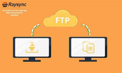 what is file transfer protocol ftp raysync