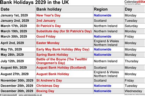 Bank Holidays 2029 In The Uk With Printable Templates