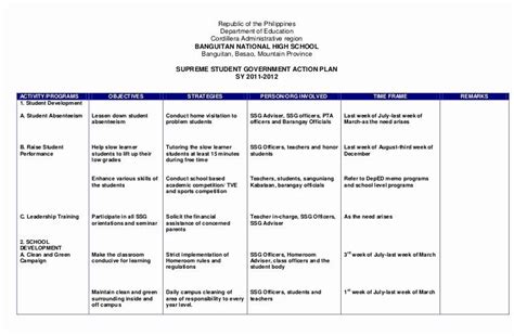 Not only will you set the steps that you need to follow to achieve your goals, but you can also become more prepared with the risks. 30 Action Plan Template for Students in 2020 | Action plan ...