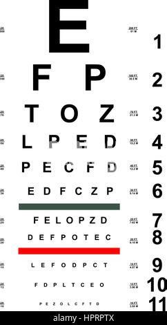 Auge Test Chart Vektor E Chart Vision Prüfung Optiker prüfen