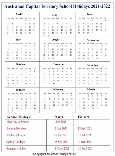Australia Day Holiday 2023 Federal Holidays 2023 When Is Australia