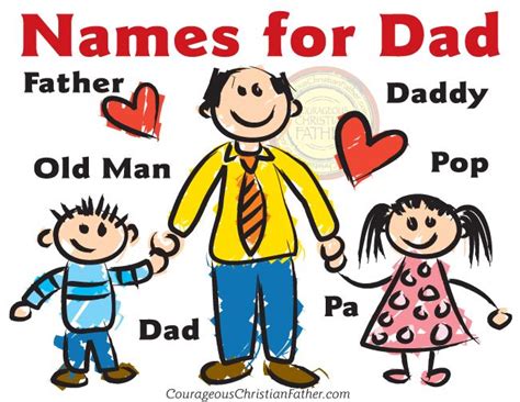 Names For Dad Printable Courageous Christian Father Dad Printable